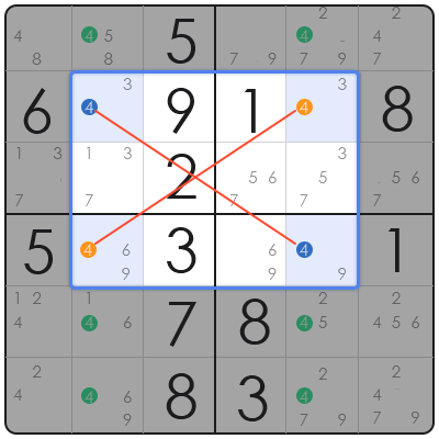 advanced sudoku tricks